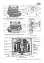 U.S. WW II  M10 and M10A1 Tank Destroyers